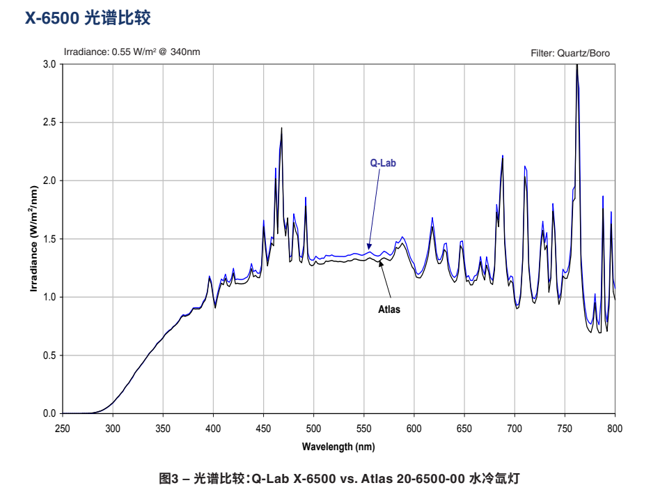 QQ圖片20211119150514.png QQ圖片20211119150514.png
