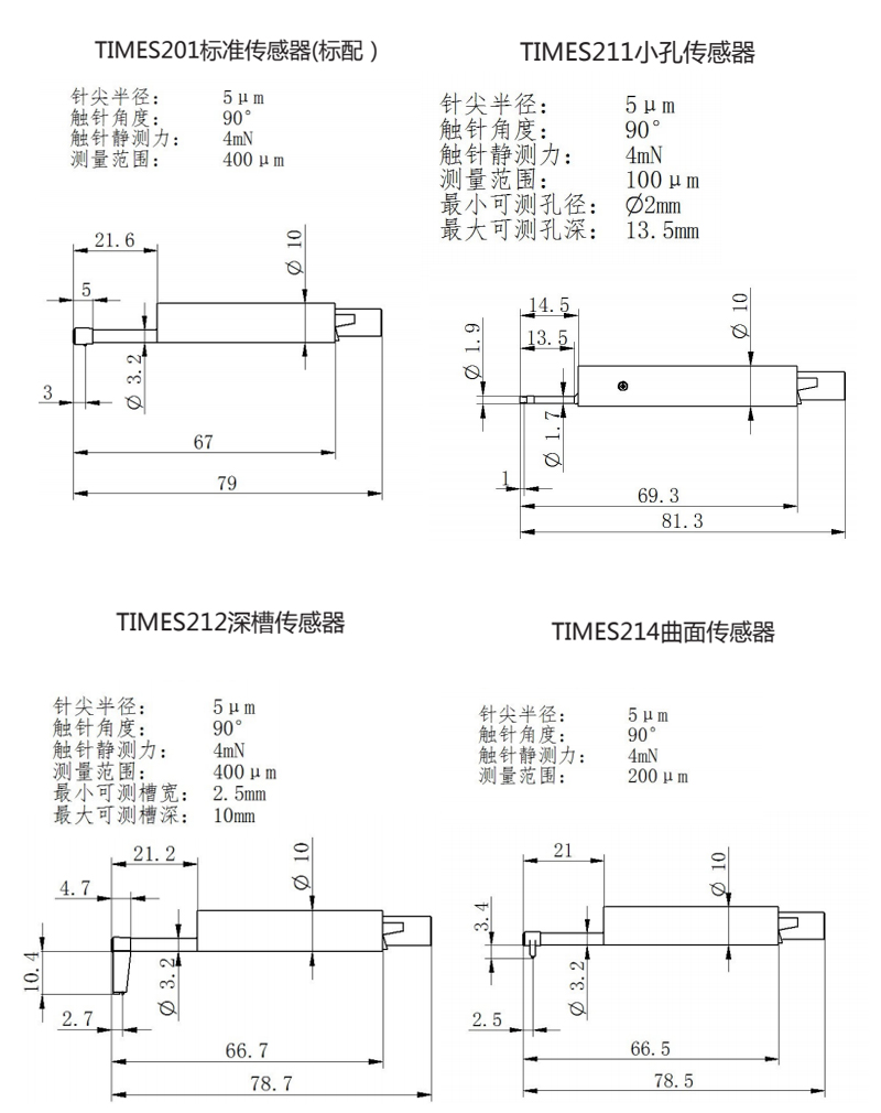 粗糙度儀傳感器.jpg 粗糙度儀傳感器.jpg