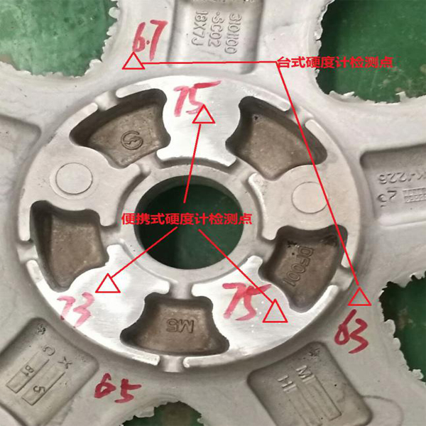 里氏硬度計(jì)在汽車輪轂行業(yè)的應(yīng)用
